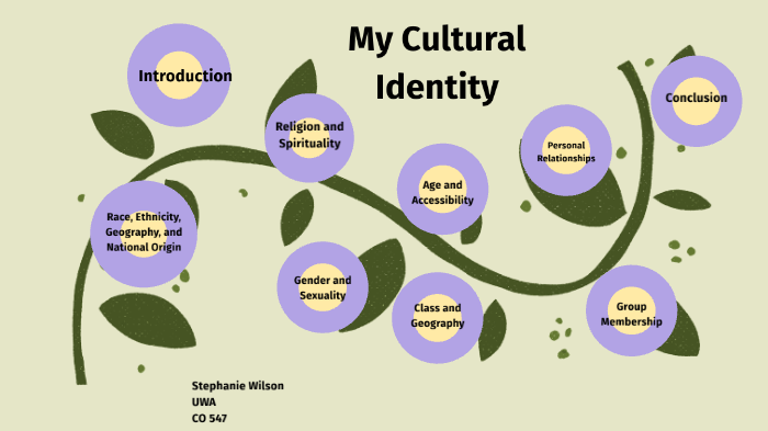 my cultural identity powerpoint presentation