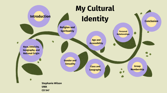 my-cultural-identity-by-stephanie-wilson-gambaran