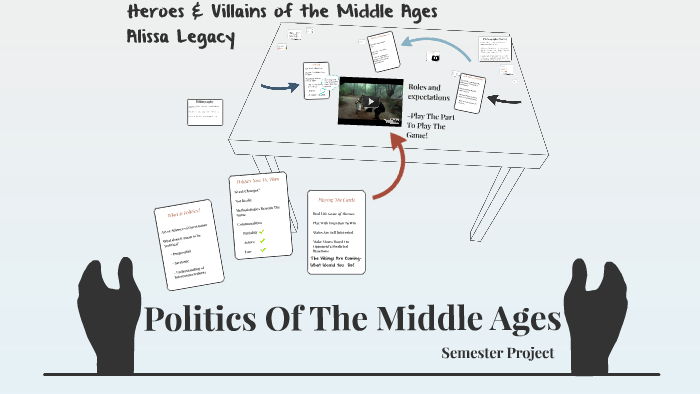 Politics Of The Middle Ages By Alissa Legacy
