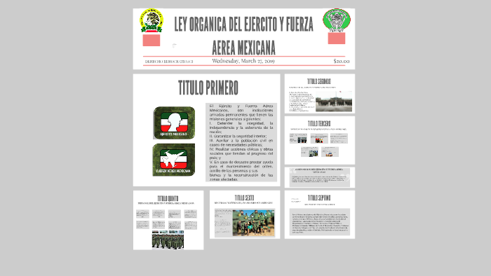Ley Organica Del Ejercito Y Fuerza Aerea 2018 prezi.com