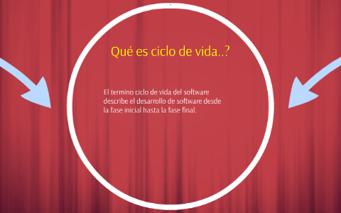 ciclo de la v