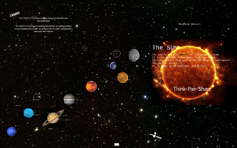 Inner and Outer Planets by kasey dixon on Prezi