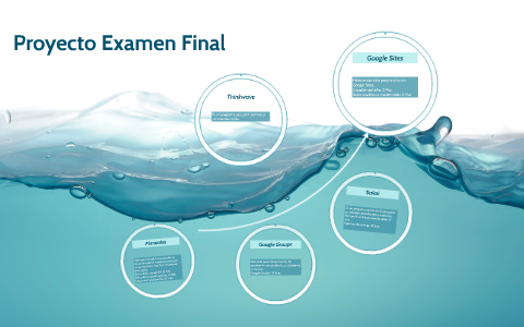 Proyecto Examen Final by Isabel Melendez on Prezi