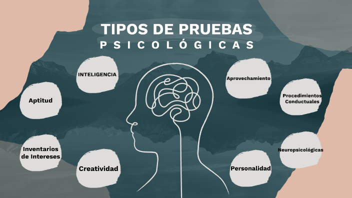 Tipos De Pruebas Psicológicas By Jessy Gomez ʚïɞ On Prezi