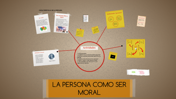 La persona como ser moral by Alba Sánchez Marinas on Prezi