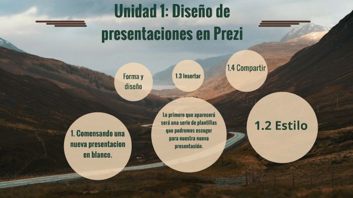 Unidad 1: Diseño de presentaciones en Prezi by Damián Vera Hidalgo on Prezi