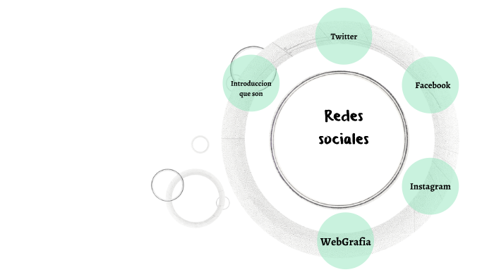 Redes sociales by Harold Santiago Ñañez Hernandez on Prezi