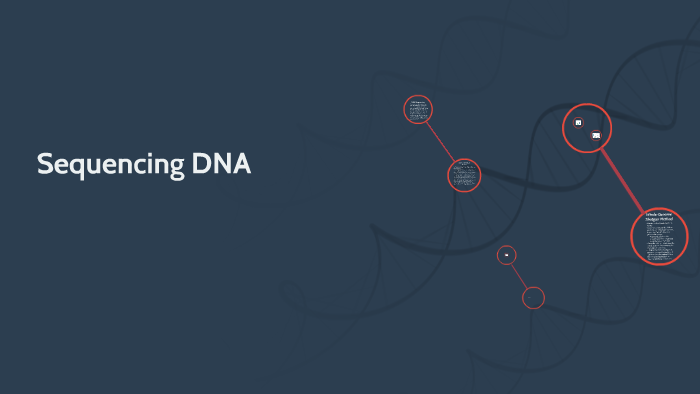 DNA Sequencing by Miguel Flores on Prezi