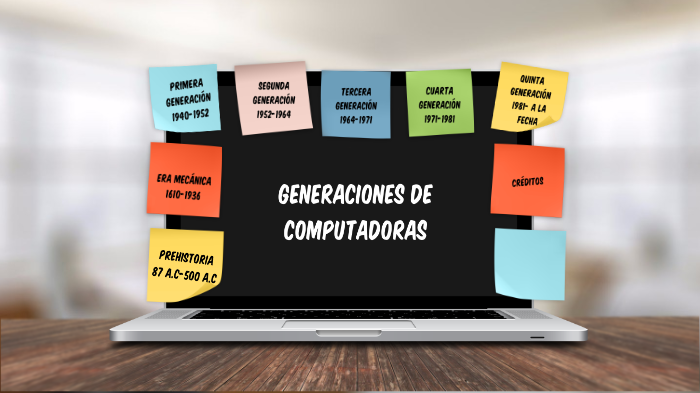 LINEA DE GENERACIONES by xochiquetzalli barrera rojas on Prezi