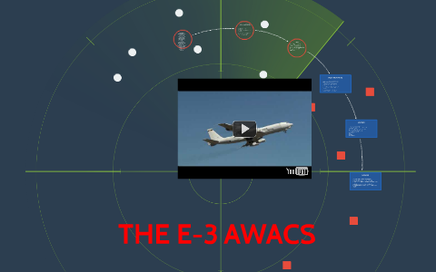 THE AWACS AIRBORNE EARLY WARNING AND CONTROL by hannah juniel on Prezi