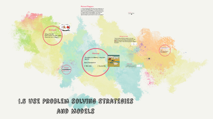 1.5 Use Problem Solving Strategies and Models by Pat Prante on Prezi