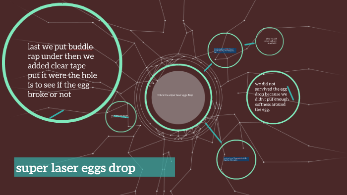 super egg drop by Susan Hunter on Prezi