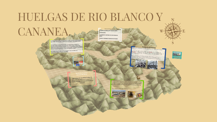 Dos Huelgas Históricas: Cananea y Río Blanco by diana tovar on Prezi