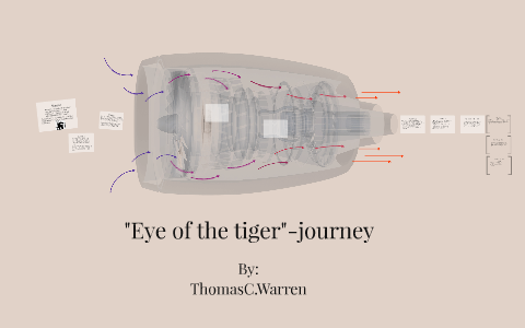 journey eye of the tiger