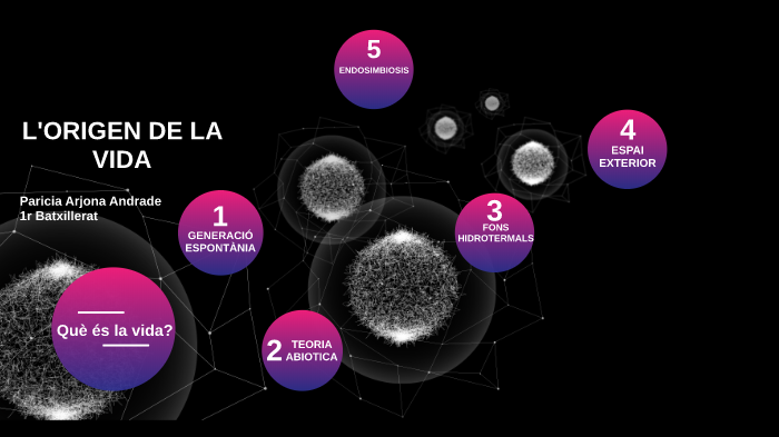Origen de la vida by Patricia Arjona on Prezi