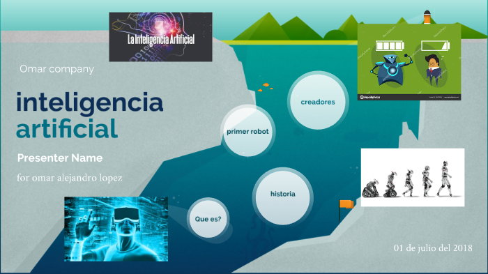 inteligencia artificial by Omar Lopez on Prezi