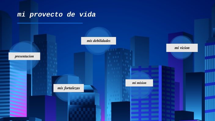 mi proyecto de vida by Isabella Pinillos on Prezi
