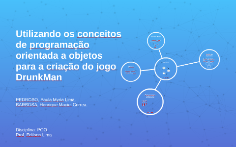 Utilizando os conceitos de programação orientada a objetos p by Paula ...