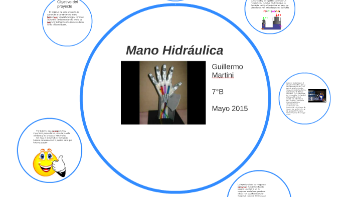 Mano Hidraulica by roberto rubio on Prezi