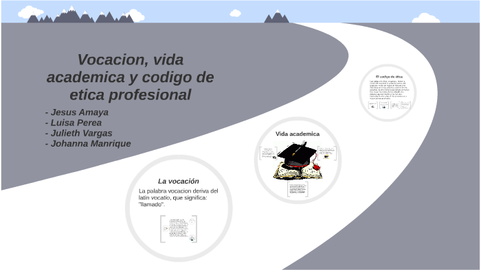 Vocación Vida Académica Y ética Profesional By Johanna Manrique Santos On Prezi 4252