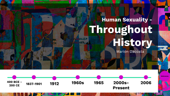 Human Sexuality Throughout History Timeline By Marion Dacosta