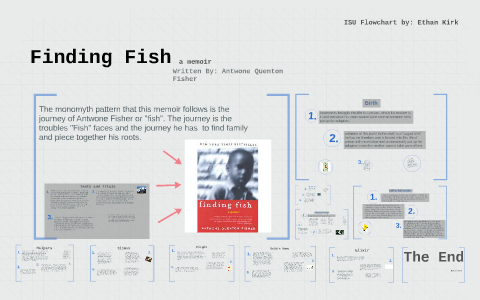 Finding Fish a memoir by Ethan Kirk