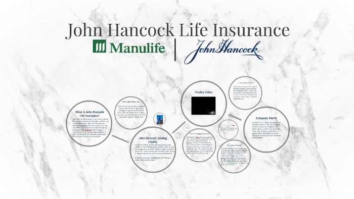 Manulife John Hancock Life Insurance By Hannah King   43iapxf5phh3pmemrpn6vnb5h76jc3sachvcdoaizecfr3dnitcq 3 0 