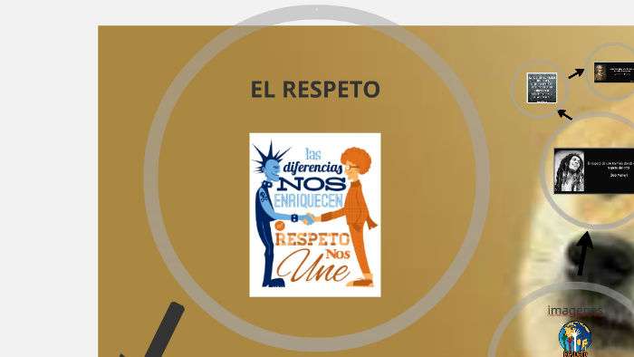 EL RESPETO by gabriel zevallos on Prezi