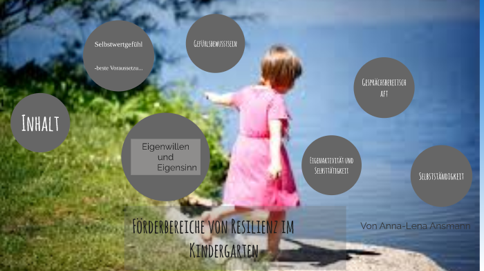 Foto zu Förderbereiche von Resilienz im Kindergarten by on Prezi 