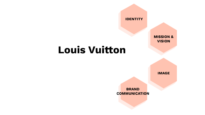 Luis Vuitton brand study by viola indiati on Prezi Next