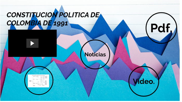 Constitucion Politica De Colombia 1991 By Daniela Bedoya On Prezi