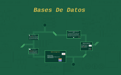 Bases De Datos by Richard Inostroza on Prezi