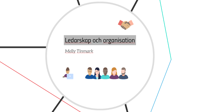 Ledarskap Och Organisation By Melly Tinmark On Prezi