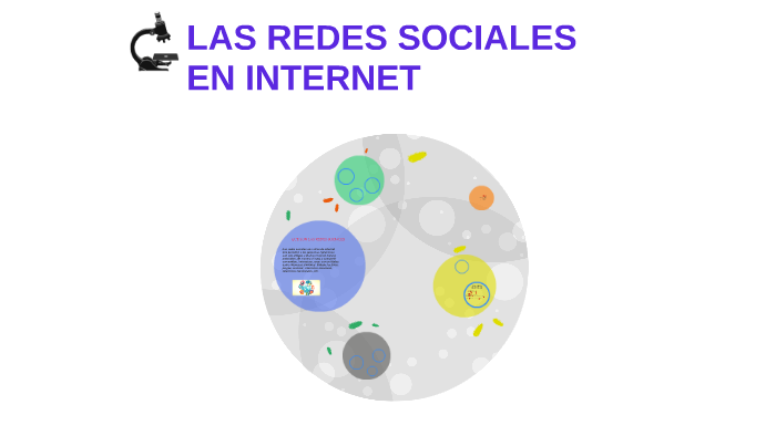 LAS REDES SOCIALES EN INTERNET by valentina noguera on Prezi