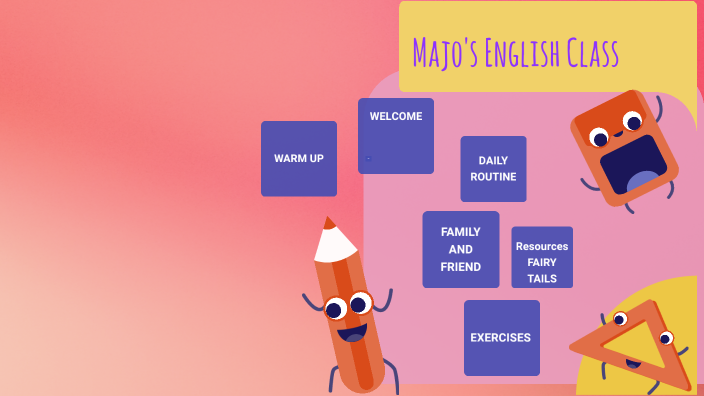 My English class by Anny Trujillo on Prezi