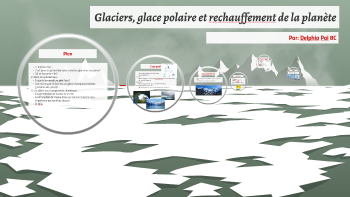 Glaciers, glace polaire et rechauffement de la planète by Delphia Pai