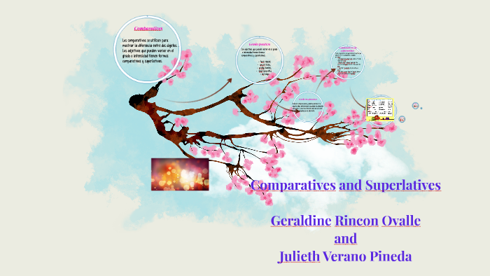 Comparatives and Superlatives by geraldine rincon on Prezi