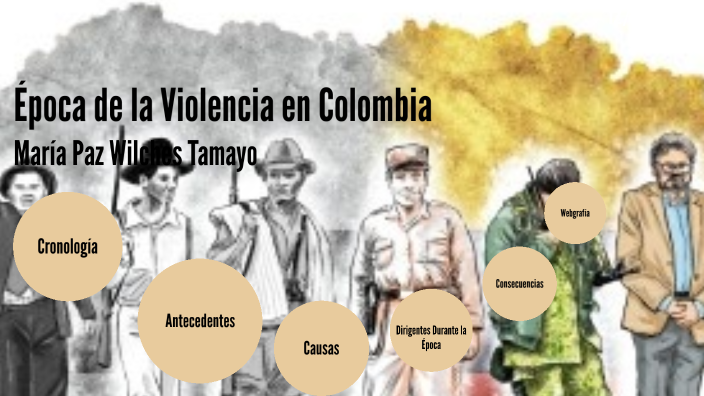 Época de la Violencia en Colombia by maría wilches on Prezi Next