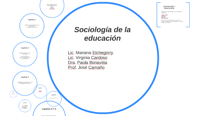 Sociología de la educación by Mariana Etchegorry on Prezi