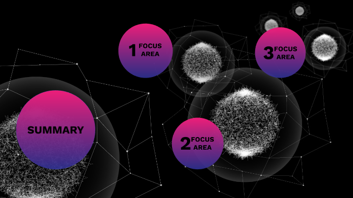 Engineering Science by Caleb Peters on Prezi