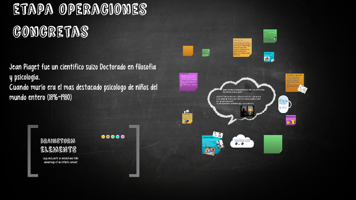 etapa Operaciones concretas by valkyria odina on Prezi