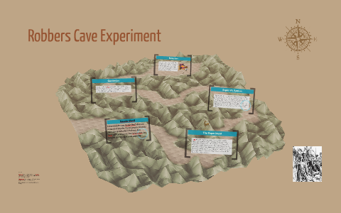 robbers cave experiment examples