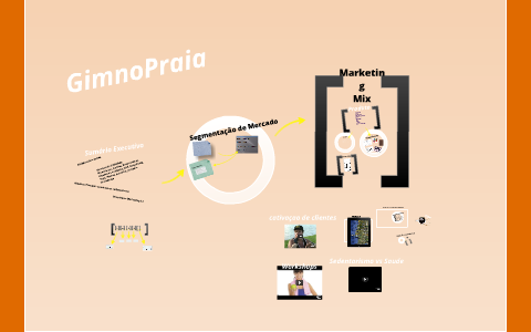 Plano de Marketing by Ana Luisa Carolino on Prezi
