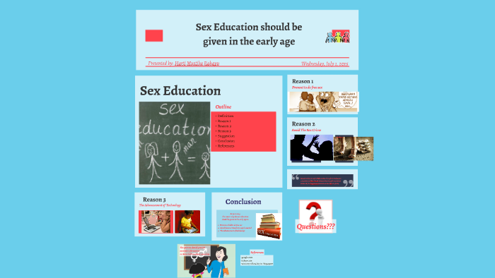 Sex Education Should By Harti Rahayu