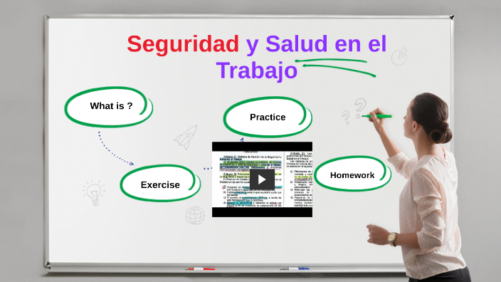 Seguridad y Salud en el Trabajo by TAYNA LUYO on Prezi