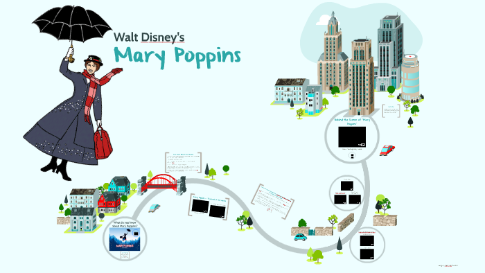 Mary Poppins by Angie Post on Prezi