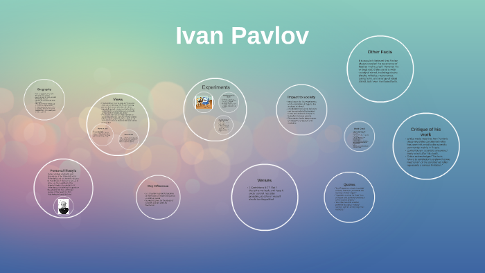 Ivan Pavlov(psychology) by Ayanna King on Prezi