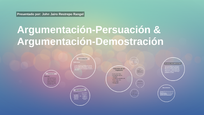 Argumentación-Persuación & Argumentación-Demostración by John Jairo ...