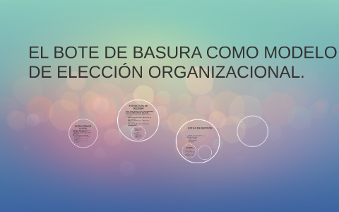 EL BOTE DE BASURA COMO MODELO DE ELECCIÓN ORGANIZACIONAL. by