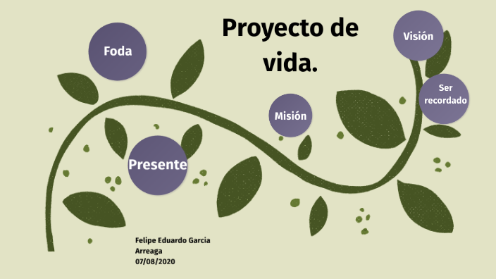 Proyecto de vida by eduardo garcia on Prezi